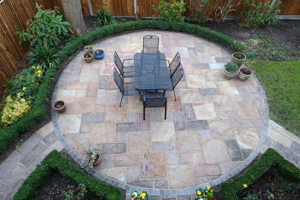Cost of Patio Service in Edison